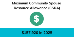 The_spouse_at_home_is_permitted_to_have_up_to_$154,140_assets_as